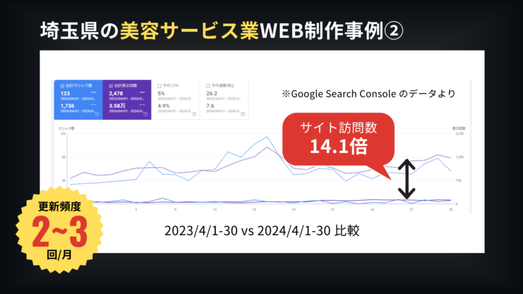 美容サービス業web制作事例