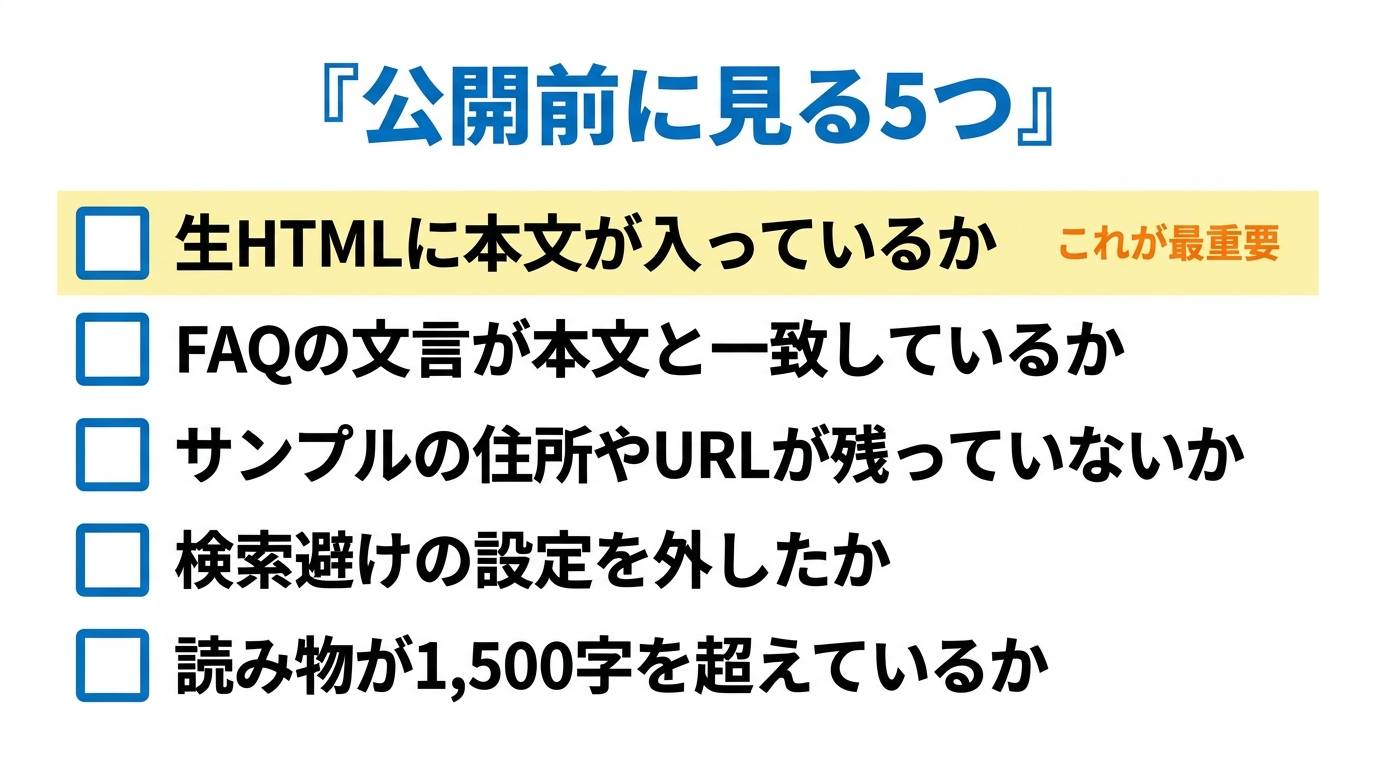 公開前チェックリスト5項目。生HTMLに本文が入っているかが最重要