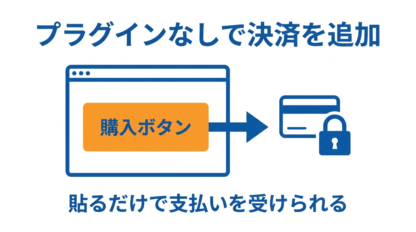 プラグインを使わずに購入ボタンを設置して決済を受けられる