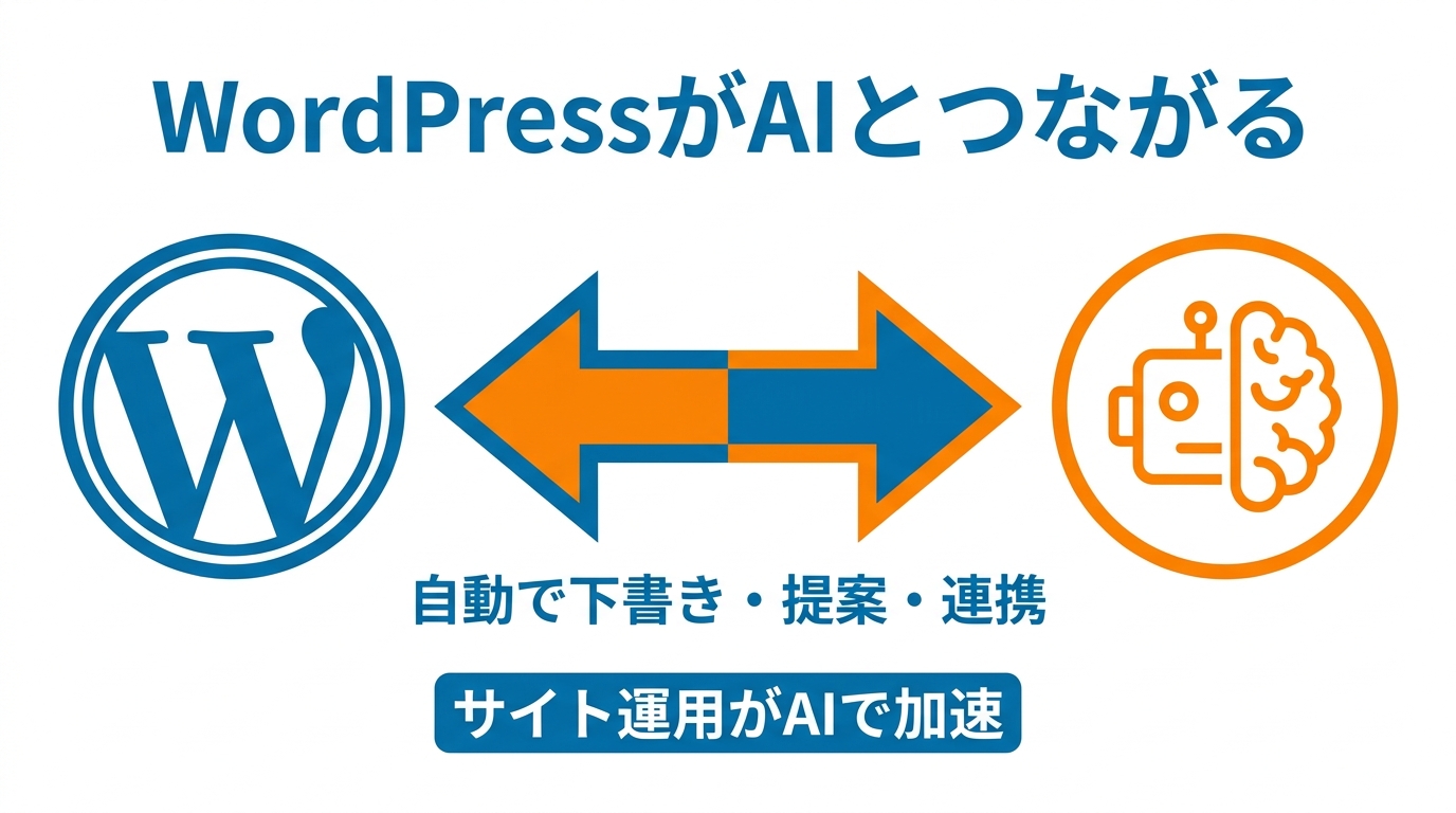 WordPressがAIとつながり、下書き・提案・連携でサイト運用が加速する