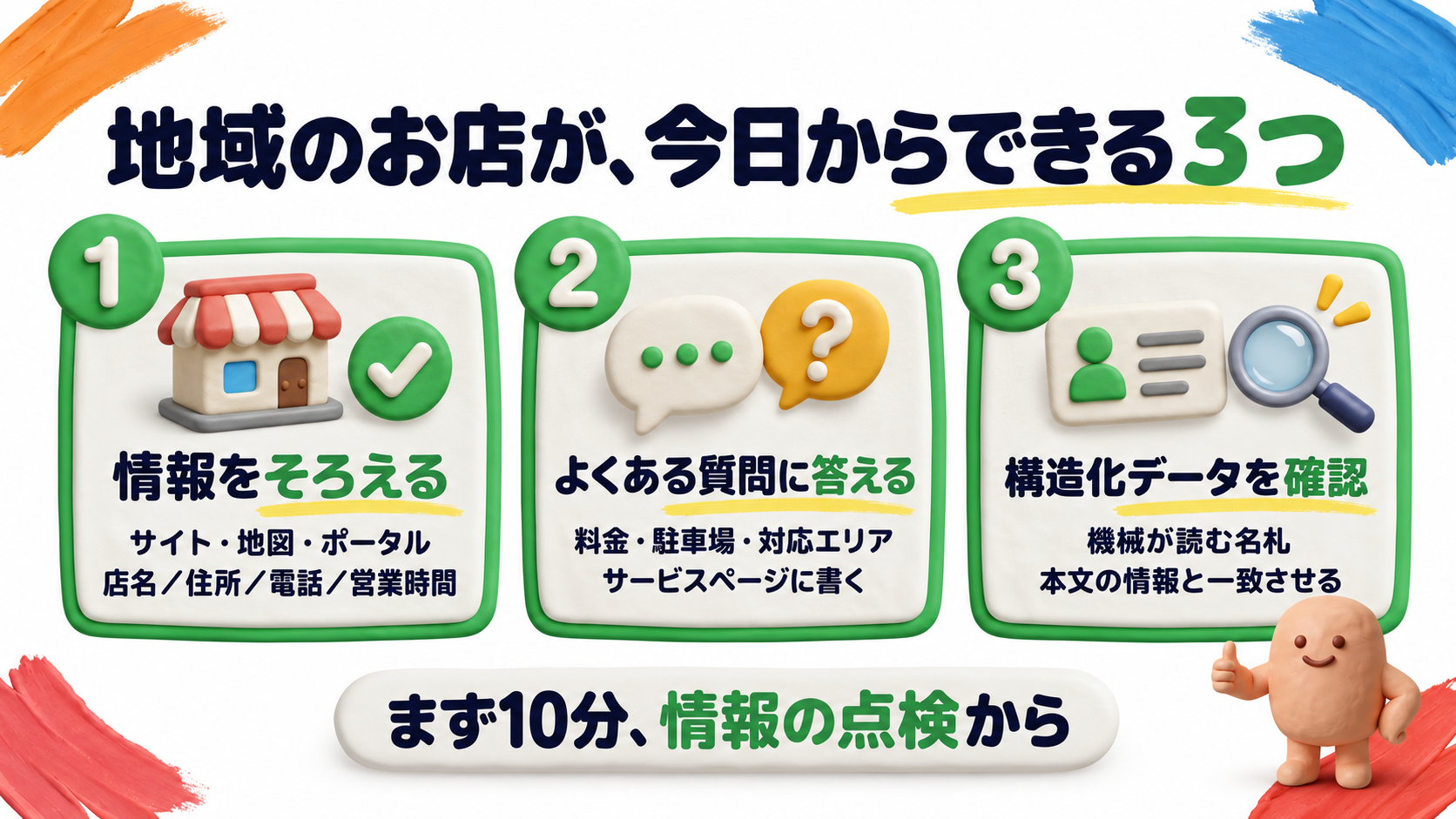 地域のお店が今日からできる3つ。サイト・地図・ポータルの情報をそろえる、よくある質問に答える、構造化データと本文の一致を確認する