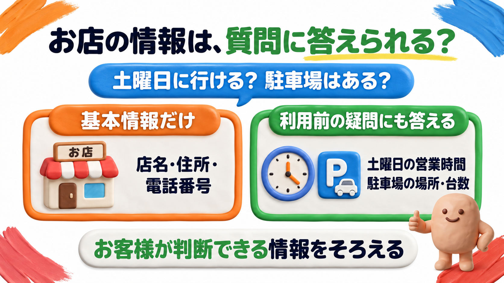 お店の情報は質問に答えられるか。店名・住所・電話番号に加えて土曜日の営業時間や駐車場の場所・台数を案内し、お客様が判断できる情報をそろえる