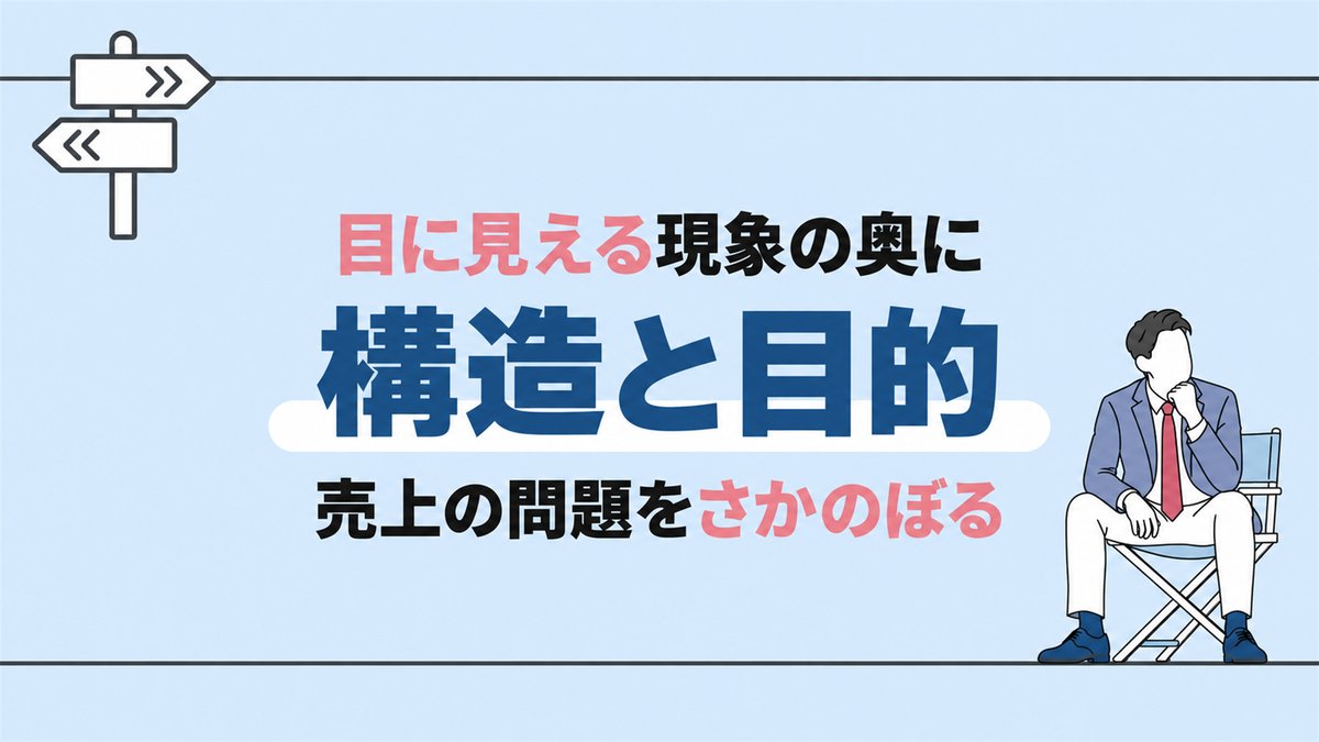 目に見える現象の奥に構造と目的 売上の問題をさかのぼる