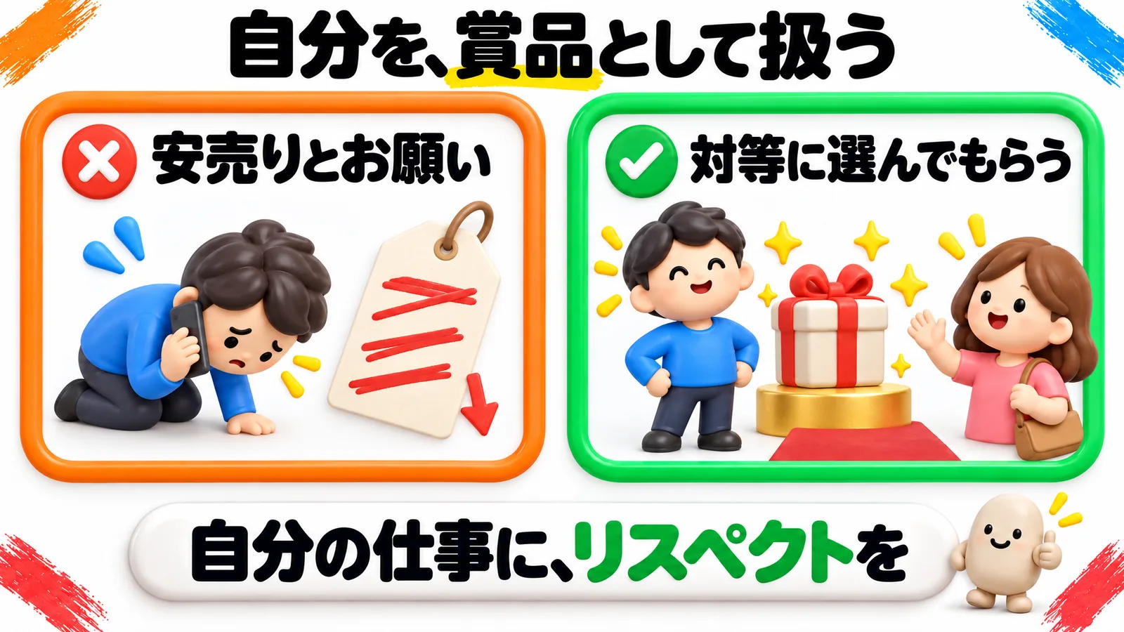 「自分を、賞品として扱う」という見出しの図解で、オレンジの枠の「安売りとお願い」と、緑の枠の「対等に選んでもらう」を並べて比べている。下の帯に「自分の仕事に、リスペクトを」。