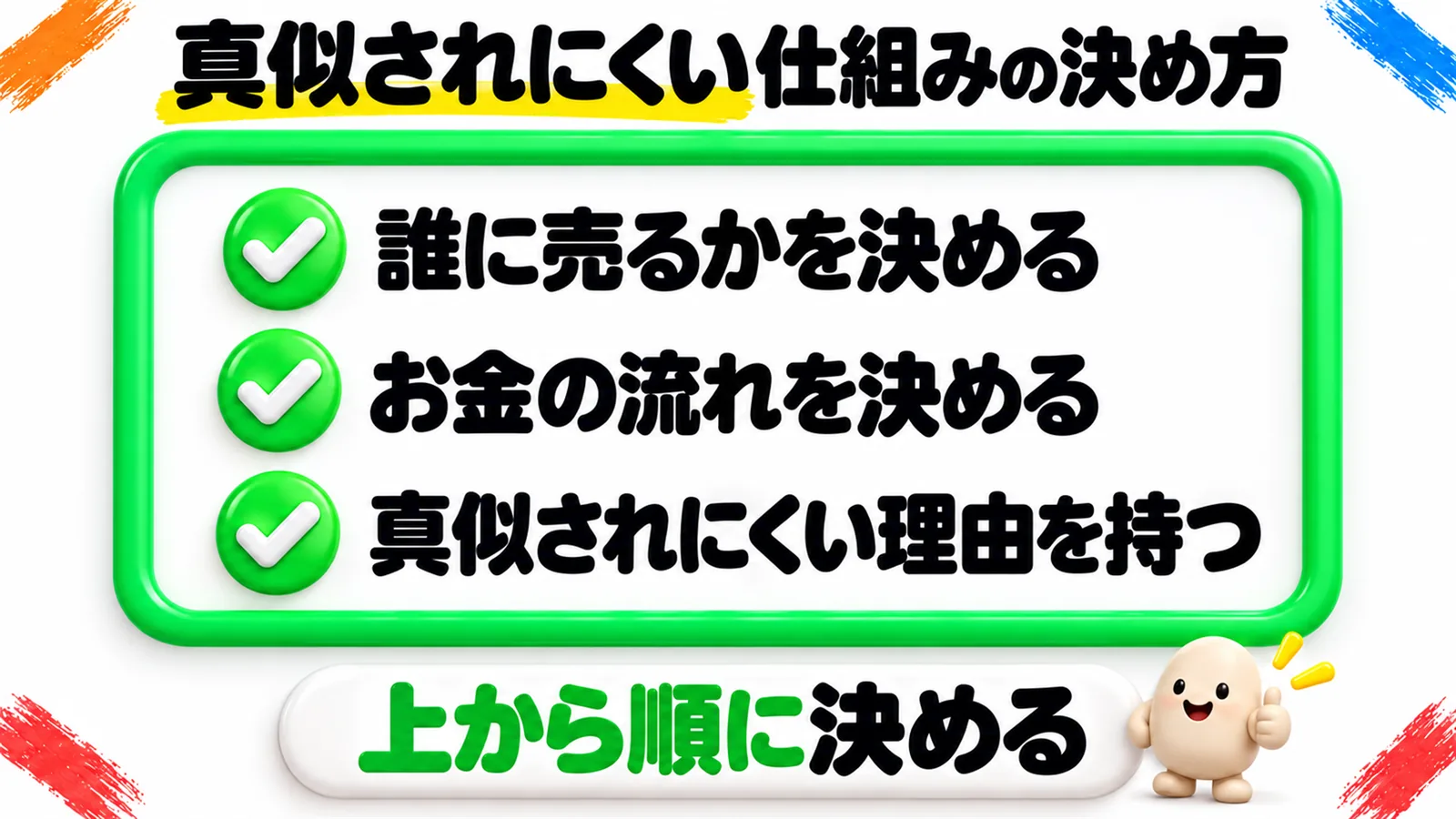 「真似されにくい仕組みの決め方」という見出しの図解で、チェックの付いた3つの項目「誰に売るかを決める」「お金の流れを決める」「真似されにくい理由を持つ」が上から順に並んでいる。下の帯に「上から順に決める」。
