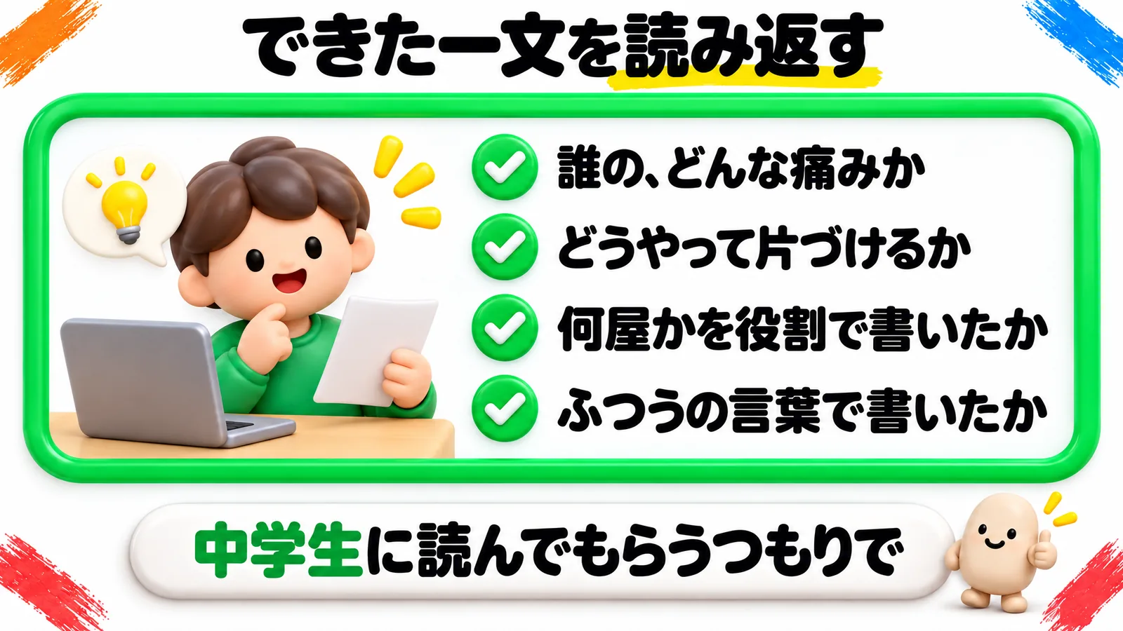 「できた一文を読み返す」という見出しの図解で、緑の枠の中に、チェックの付いた4つの項目「誰の、どんな痛みか」「どうやって片づけるか」「何屋かを役割で書いたか」「ふつうの言葉で書いたか」が並んでいる。下の帯に「中学生に読んでもらうつもりで」。