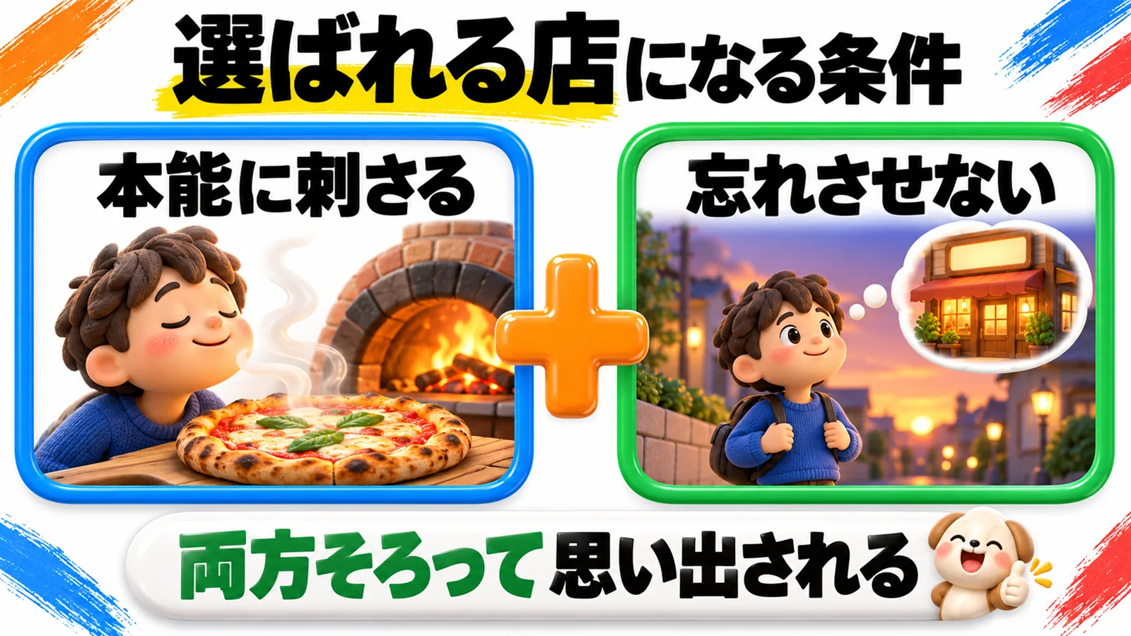 「選ばれる店になる条件」という見出しの図解で、「本能に刺さる」（焼きたてのピッツァの湯気を、男の子が目を閉じてかいでいる）と「忘れさせない」（夕方の帰り道の男の子が、明かりのともったお店を思い浮かべている）の2つの枠が「＋」でつながっている。下の帯に「両方そろって思い出される」。