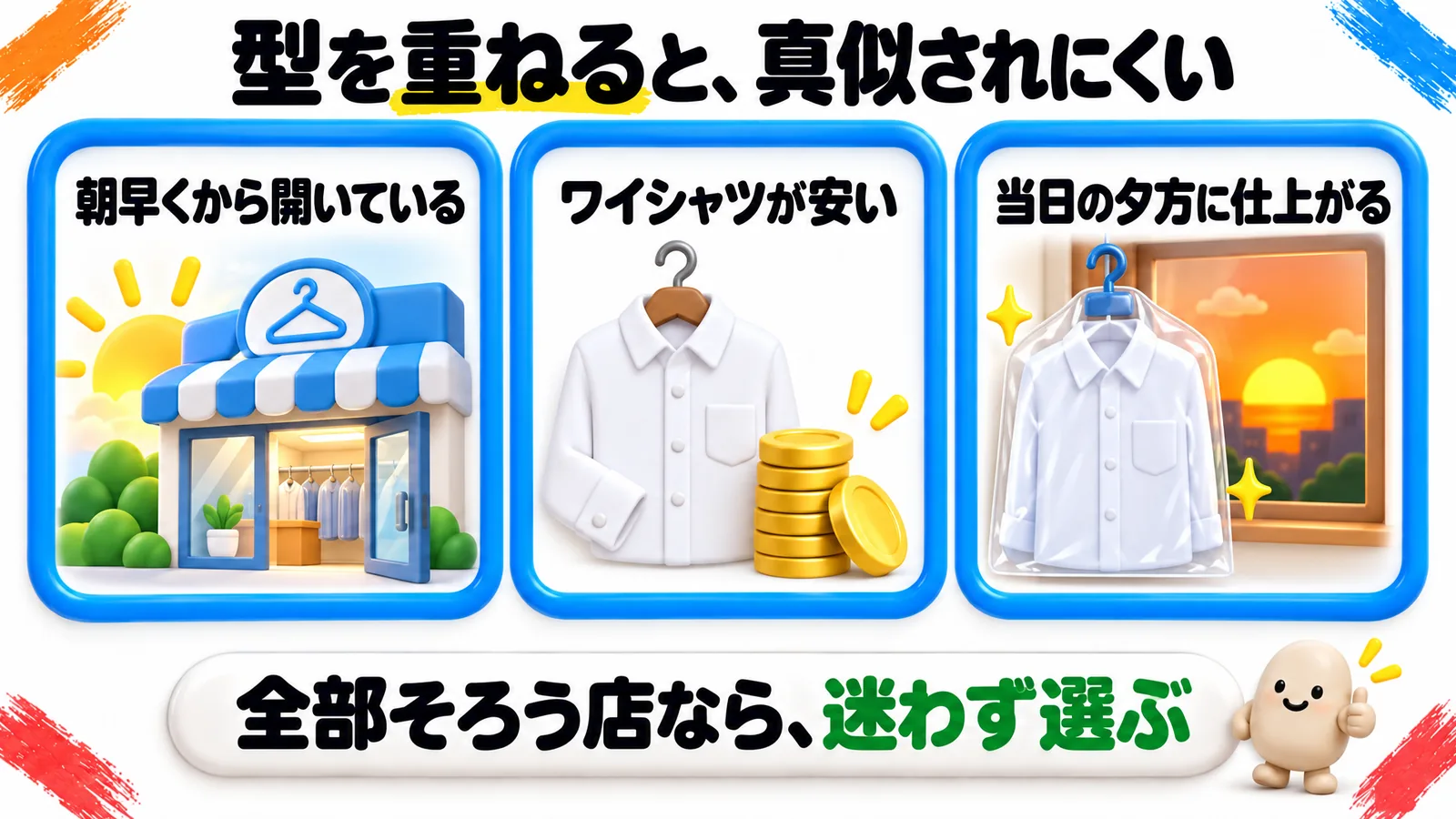「型を重ねると、真似されにくい」という見出しの図解。駅前のクリーニング店を例に、青い枠が3つ並び、「朝早くから開いている」「ワイシャツが安い」「当日の夕方に仕上がる」と書かれている。下の帯に「全部そろう店なら、迷わず選ぶ」。